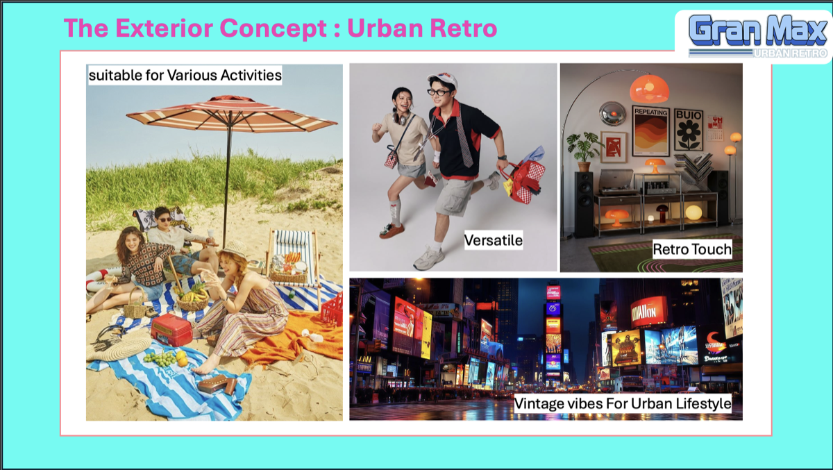 Brand Visual System